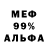 Канабис индика Tutin